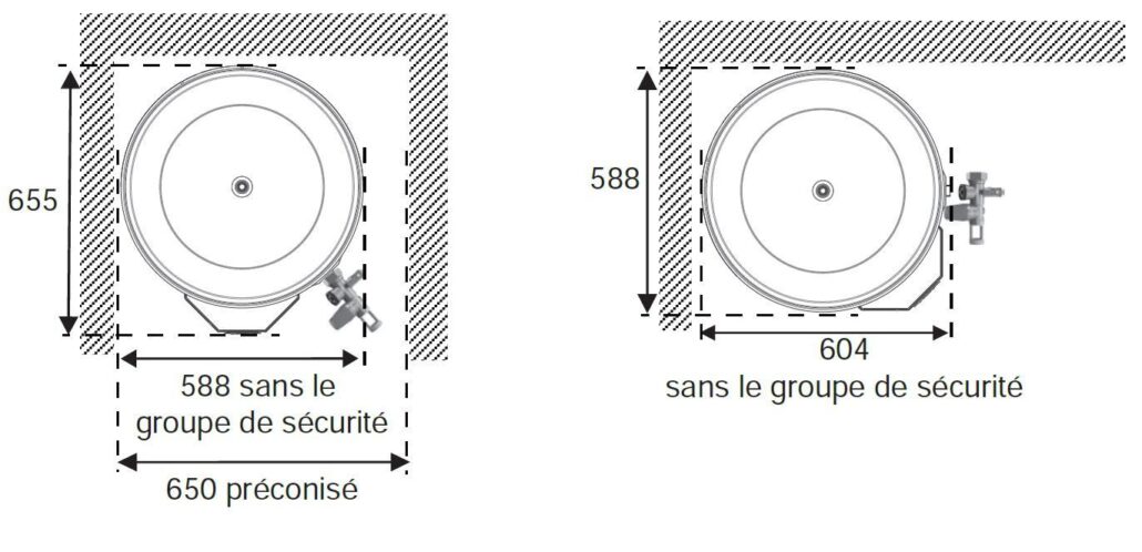 Encombrement du Ballon ballon thermodynamique split