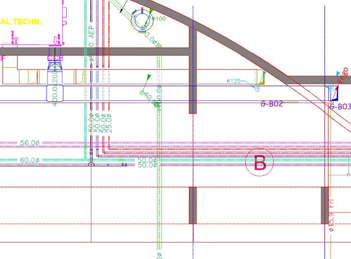 Plans d'exécution